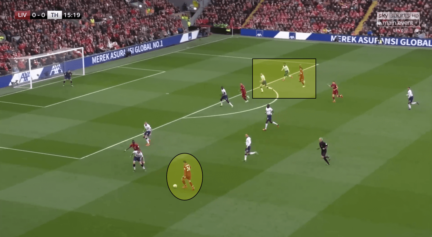 Liverpool Tottenham Premier League tactical analysis