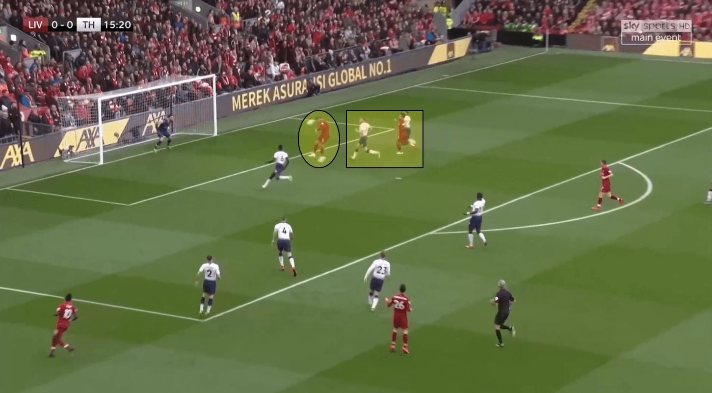 Liverpool Tottenham Premier League tactical analysis