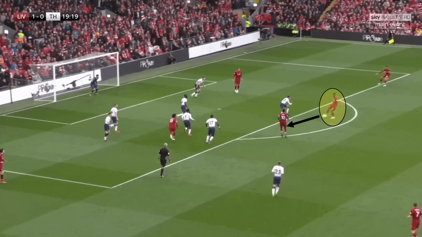 Liverpool Tottenham Premier League tactical analysis