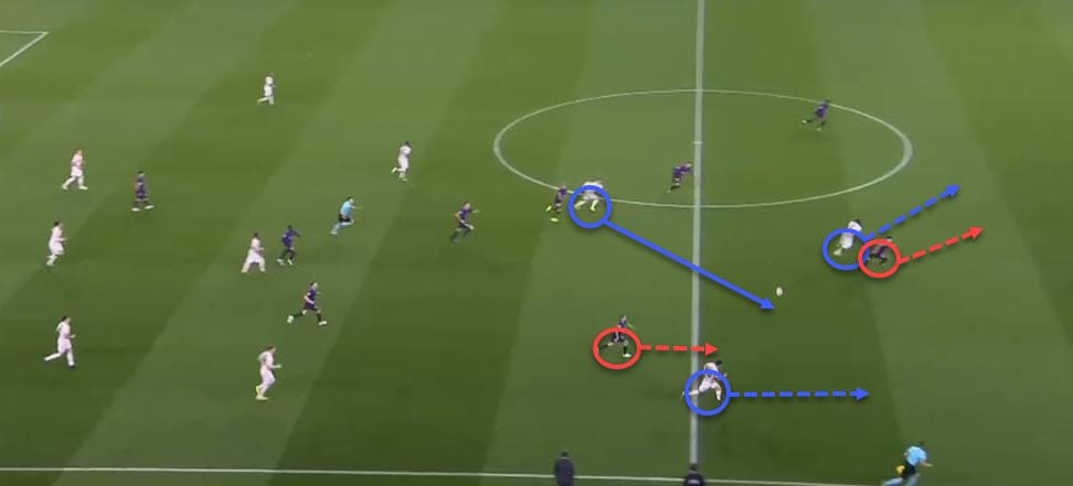 Tactical analysis Barcelona Manchester United Champions League