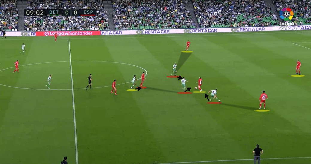 La liga 2018/19 Tactical Analysis Statistics: Real Betis vs Espanyol