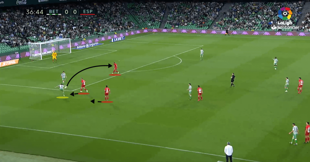 La liga 2018/19 Tactical Analysis Statistics: Real Betis vs Espanyol