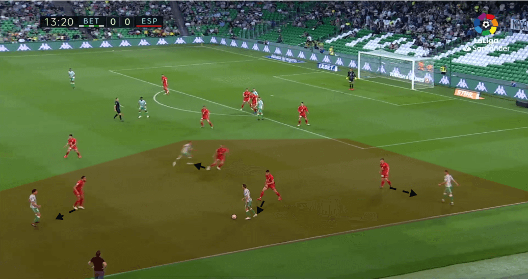 La liga 2018/19 Tactical Analysis Statistics: Real Betis vs Espanyol