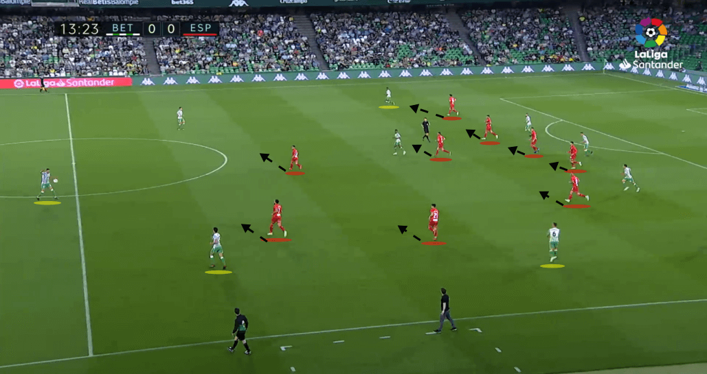 La liga 2018/19 Tactical Analysis Statistics: Real Betis vs Espanyol