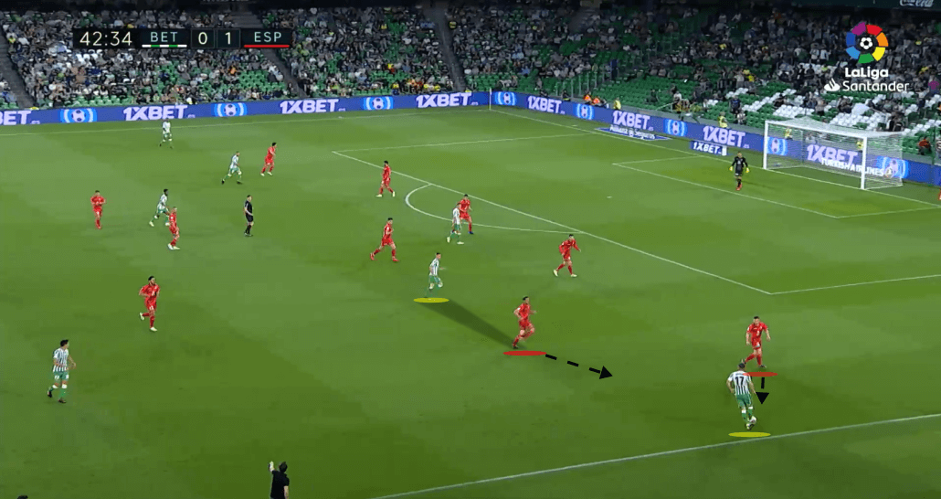 La liga 2018/19 Tactical Analysis Statistics: Real Betis vs Espanyol