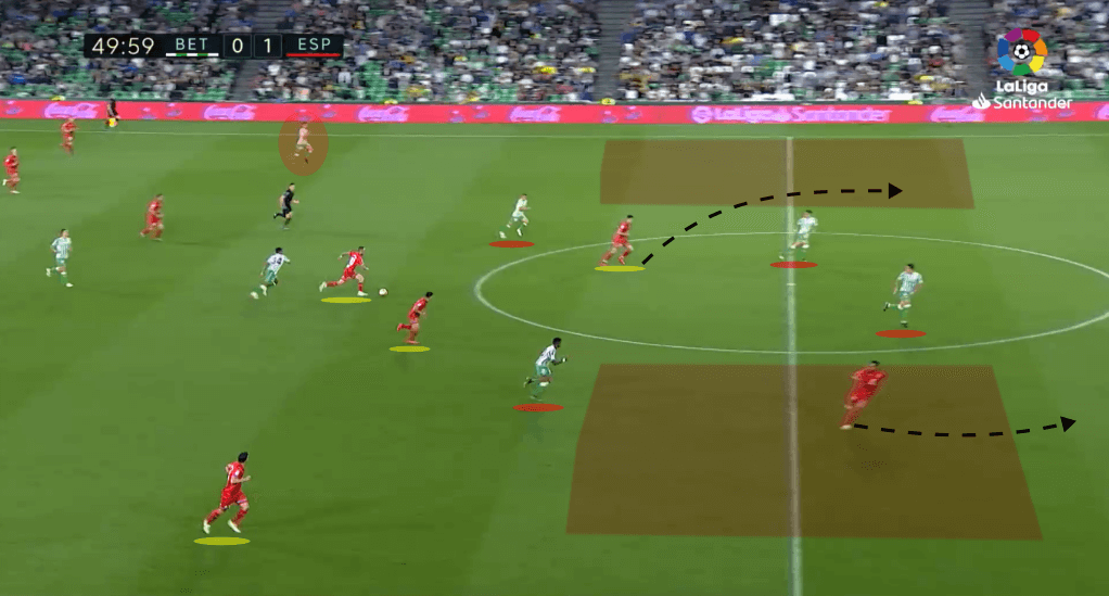 La liga 2018/19 Tactical Analysis Statistics: Real Betis vs Espanyol