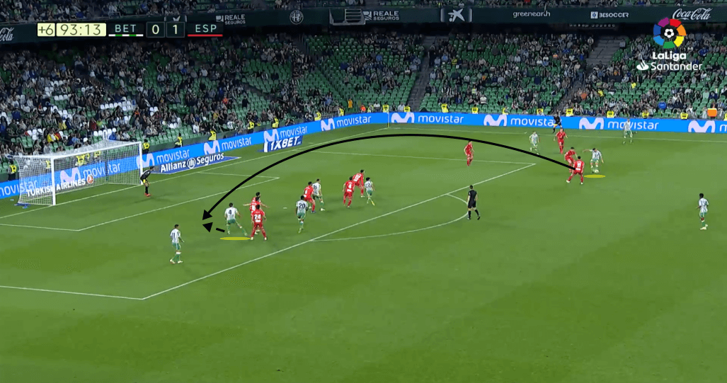 La liga 2018/19 Tactical Analysis Statistics: Real Betis vs Espanyol