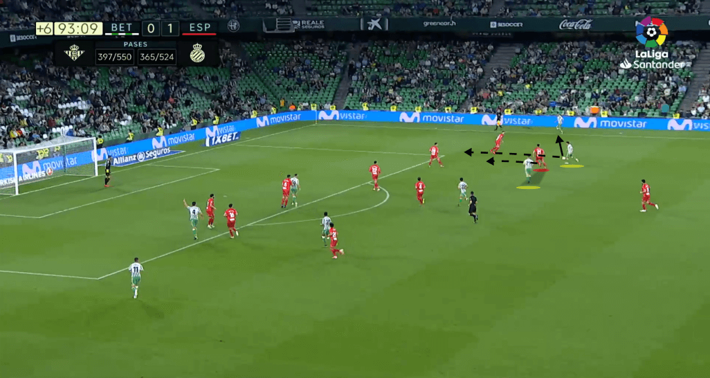 La liga 2018/19 Tactical Analysis Statistics: Real Betis vs Espanyol