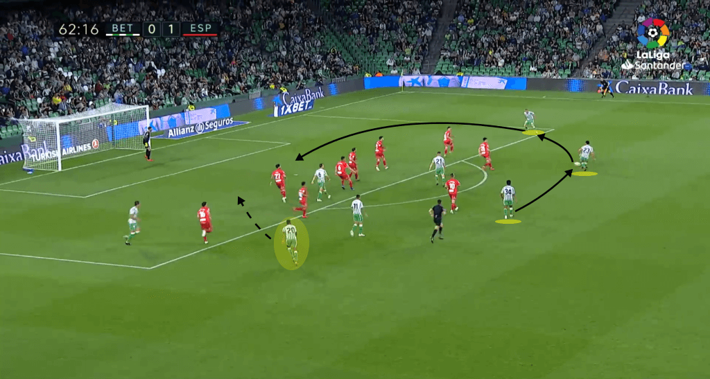 La liga 2018/19 Tactical Analysis Statistics: Real Betis vs Espanyol