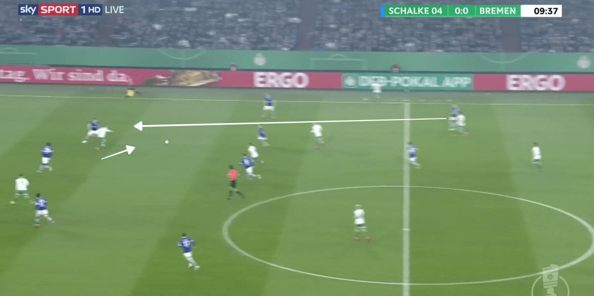 Schalke Werder Bremen DFB Pokal Tactical Analysis