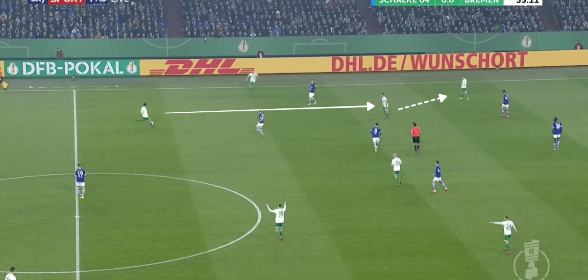 Schalke Werder Bremen DFB Pokal Tactical Analysis