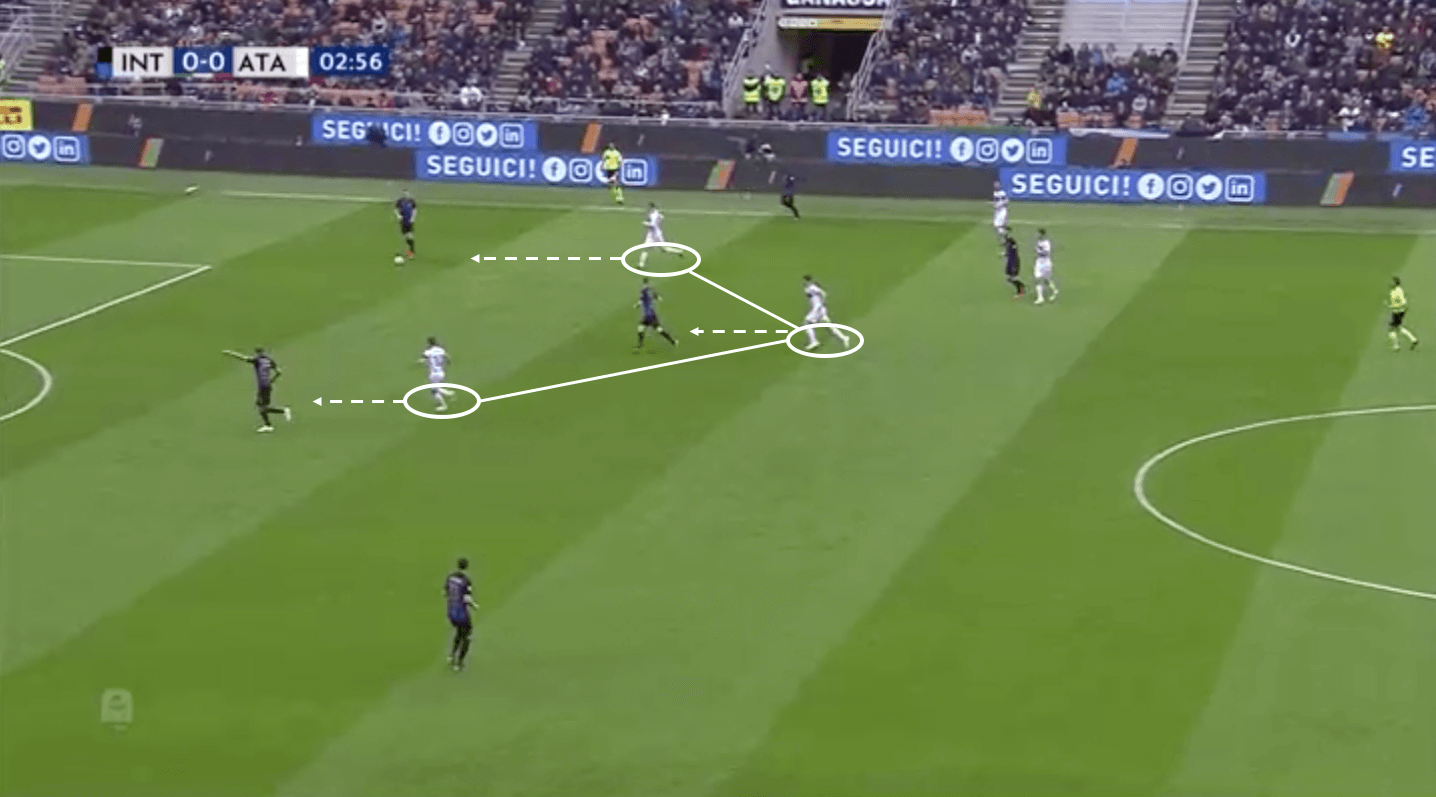 Inter Atalanta Serie A tactical analysis