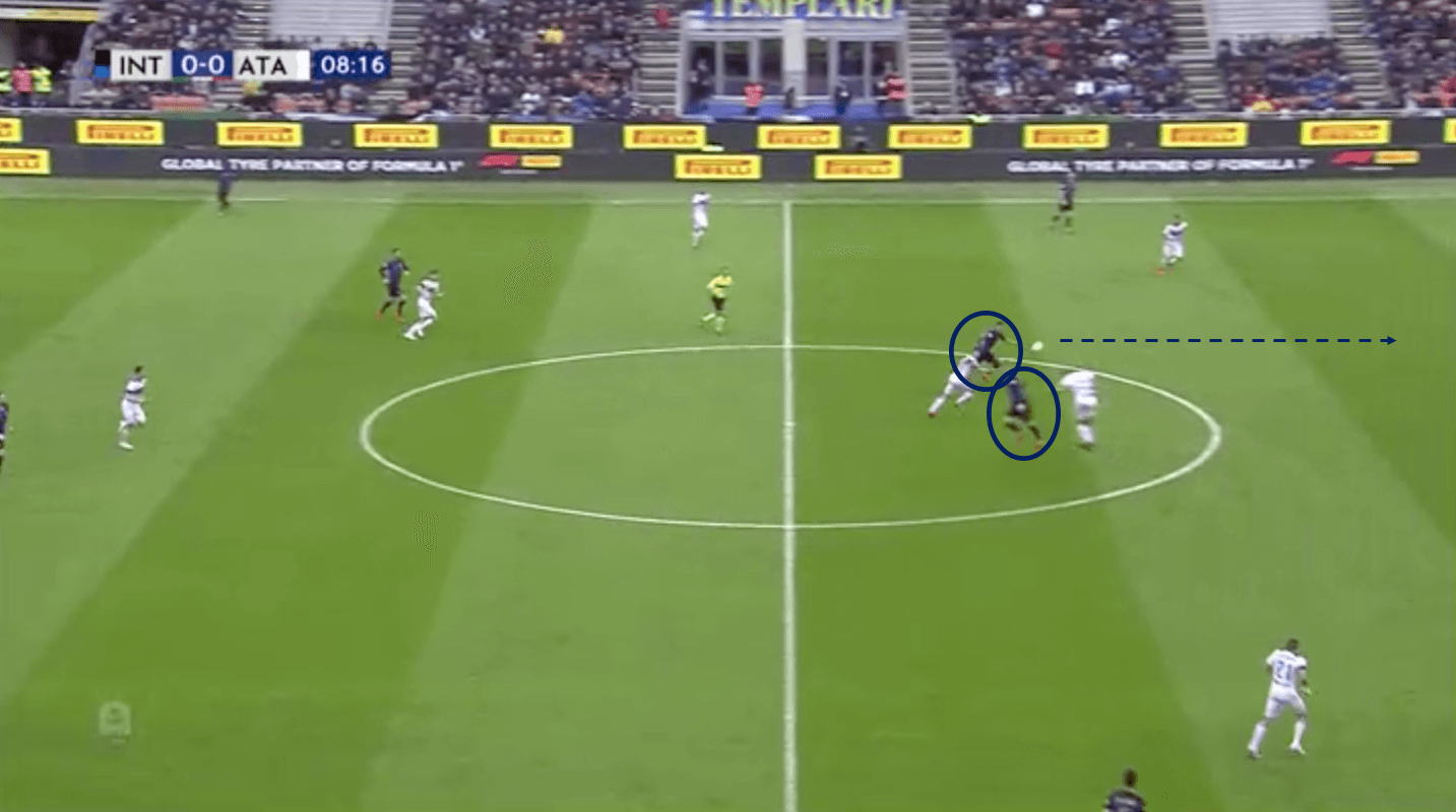 Inter Atalanta Serie A tactical analysis