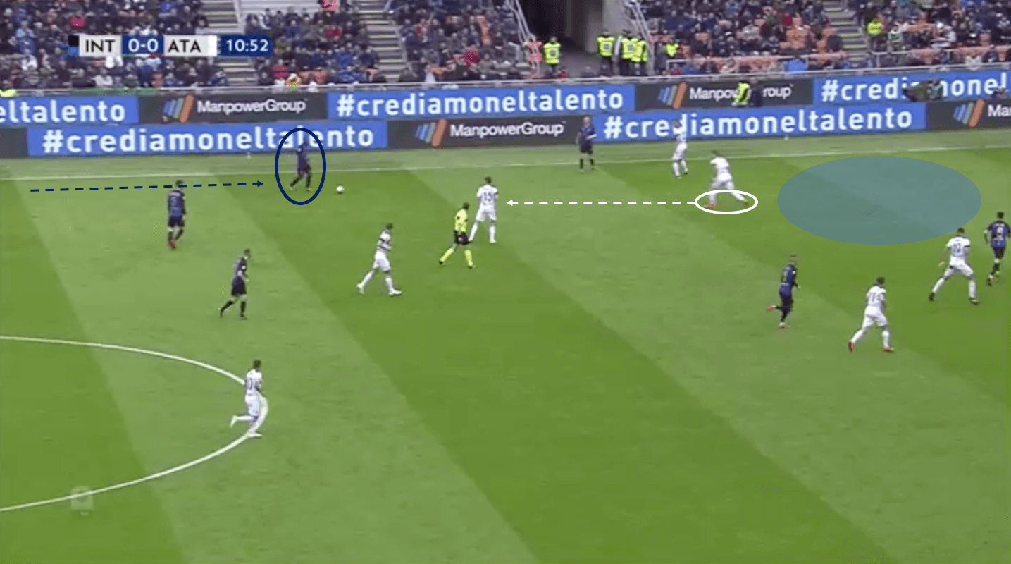 Inter Atalanta Serie A tactical analysis