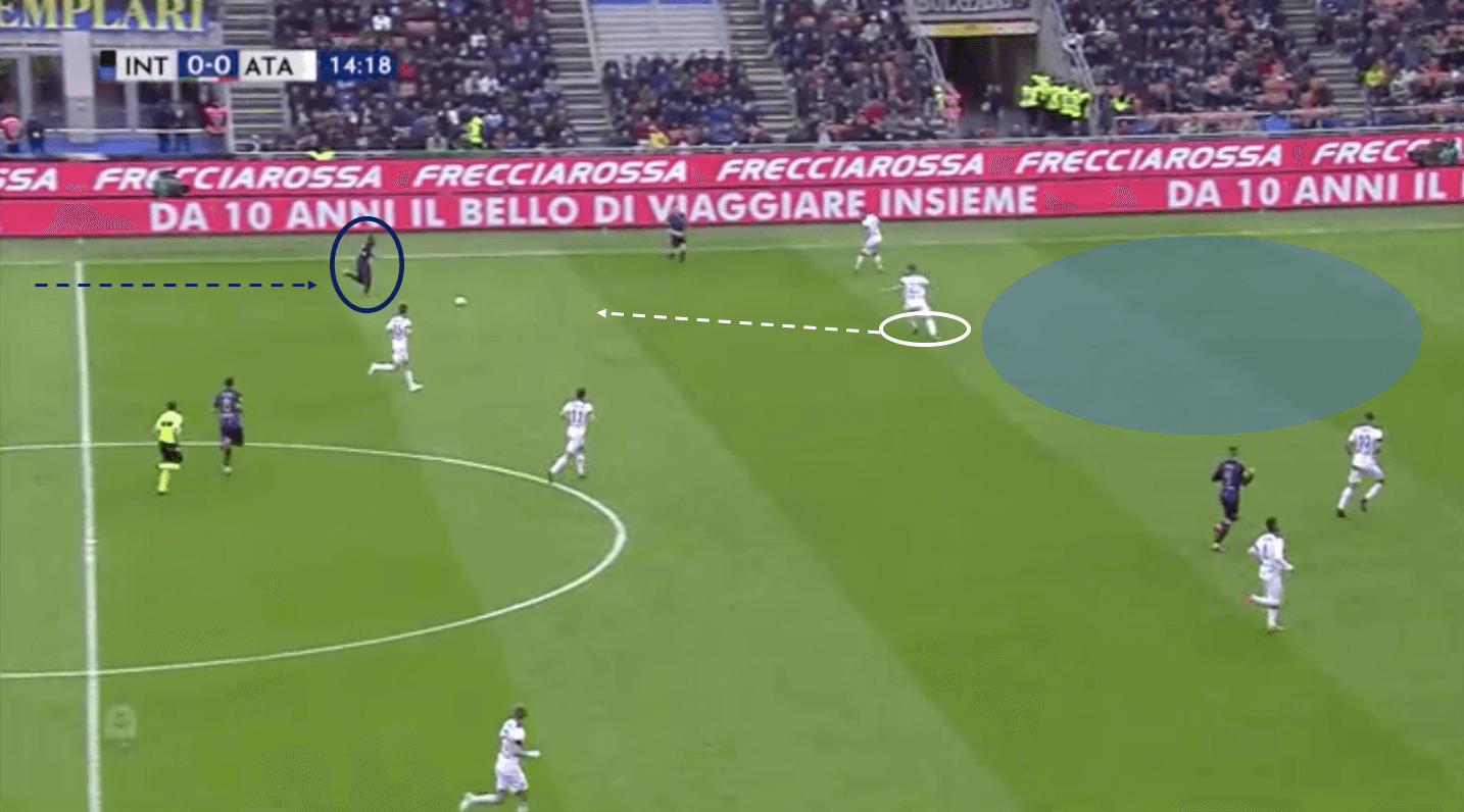 Inter Atalanta Serie A tactical analysis