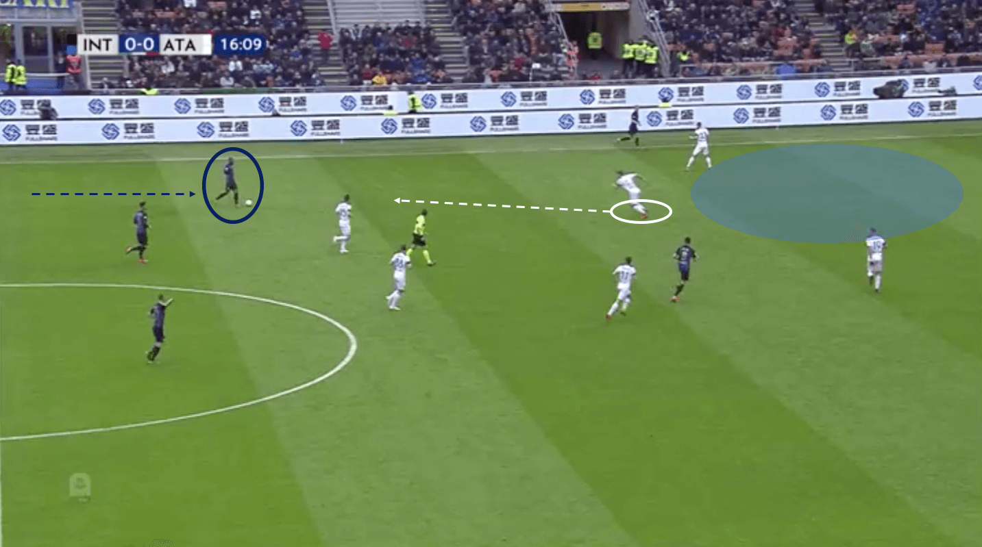 Inter Atalanta Serie A tactical analysis