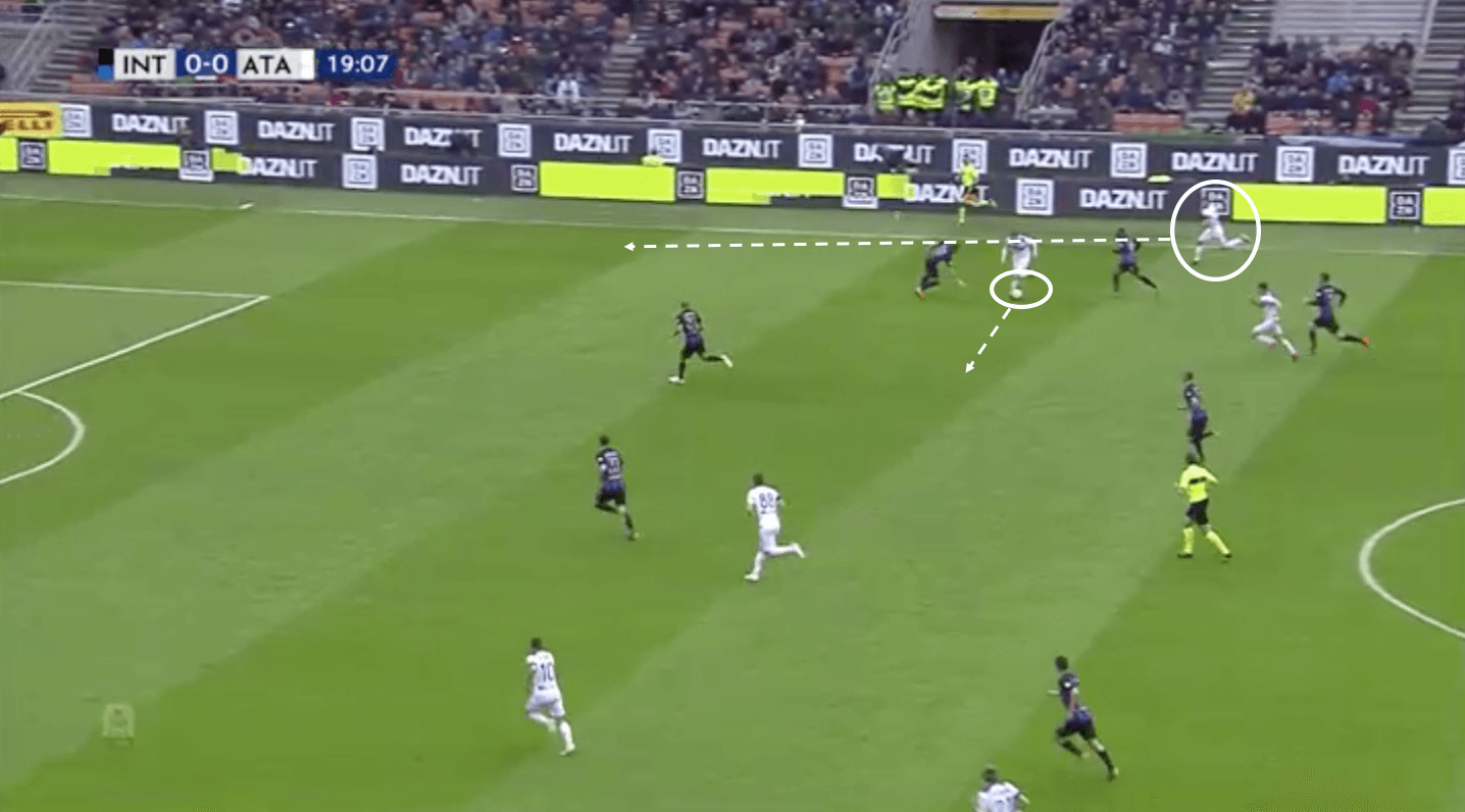 Inter Atalanta Serie A tactical analysis