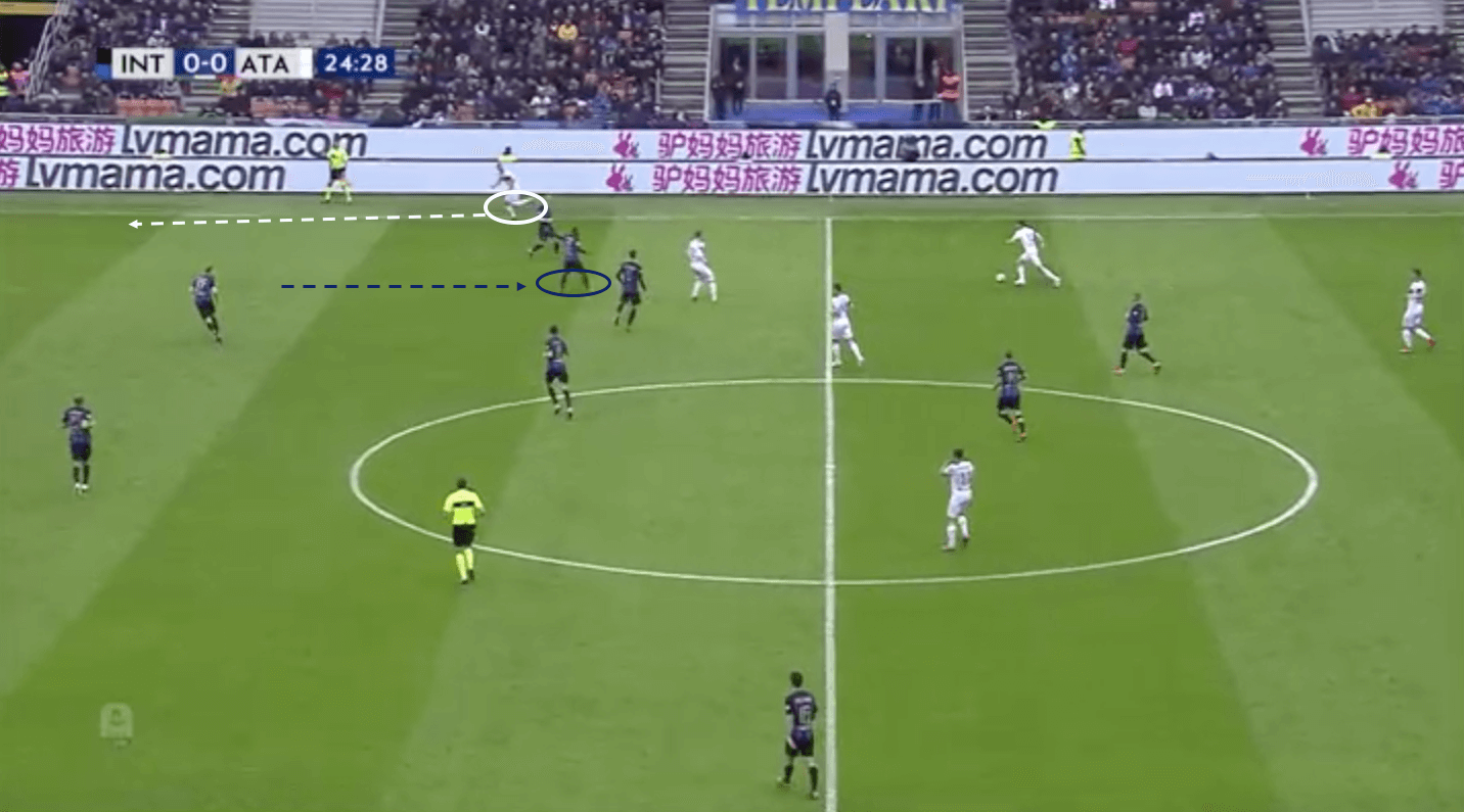 Inter Atalanta Serie A tactical analysis