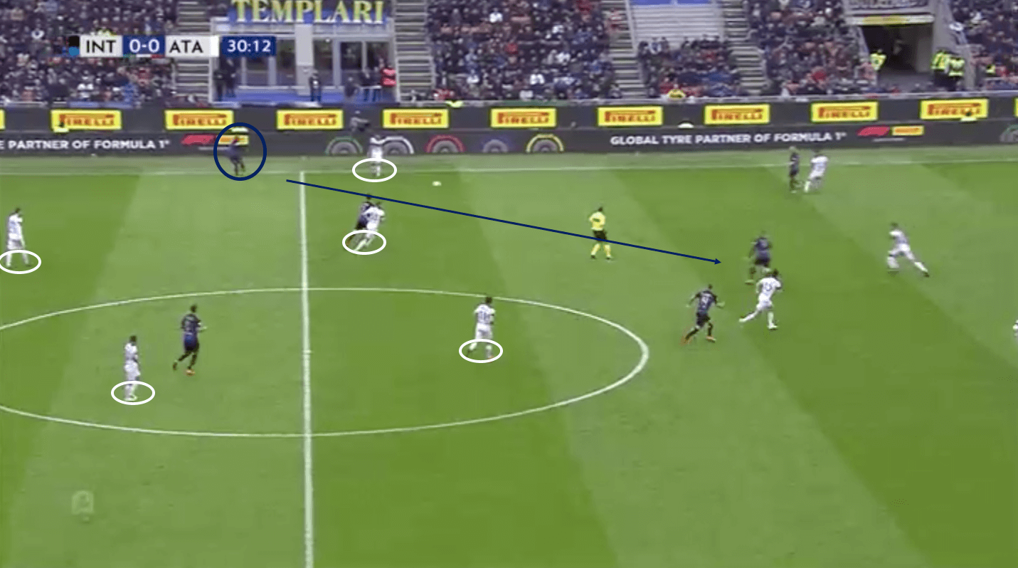 Inter Atalanta Serie A tactical analysis