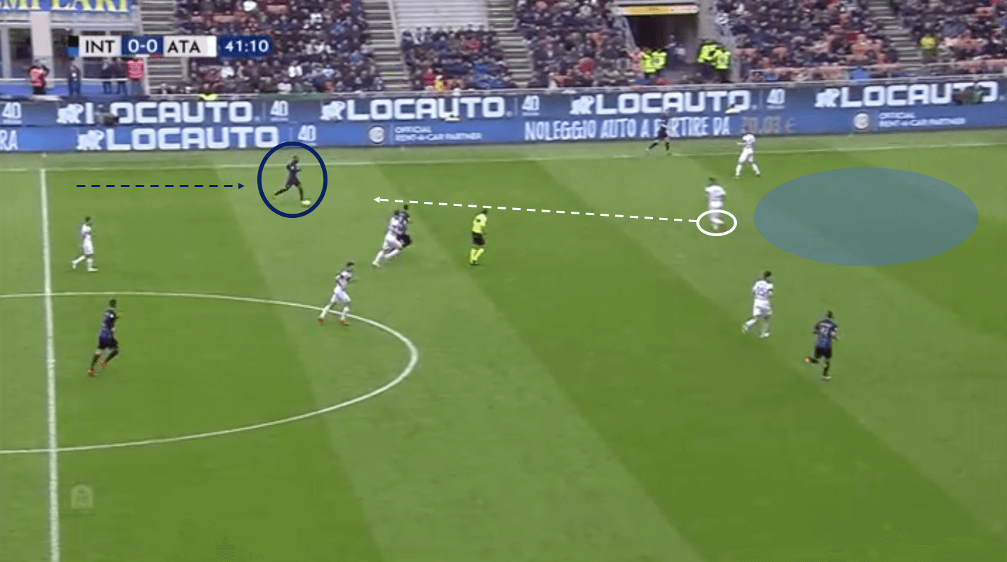 Inter Atalanta Serie A tactical analysis