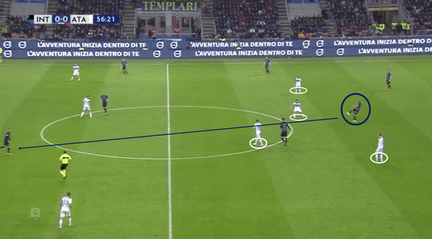 Inter Atalanta Serie A tactical analysis