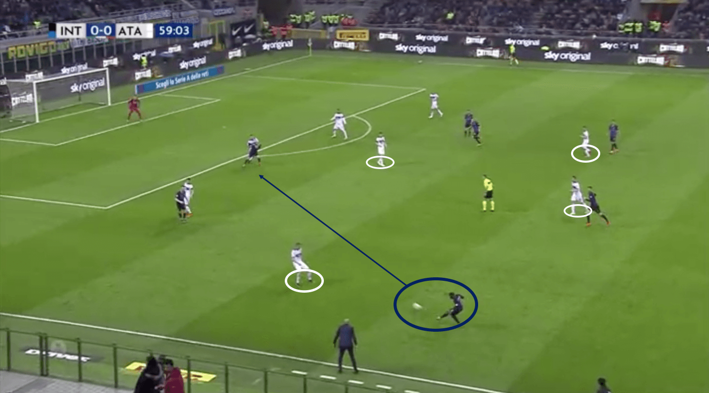 Inter Atalanta Serie A tactical analysis