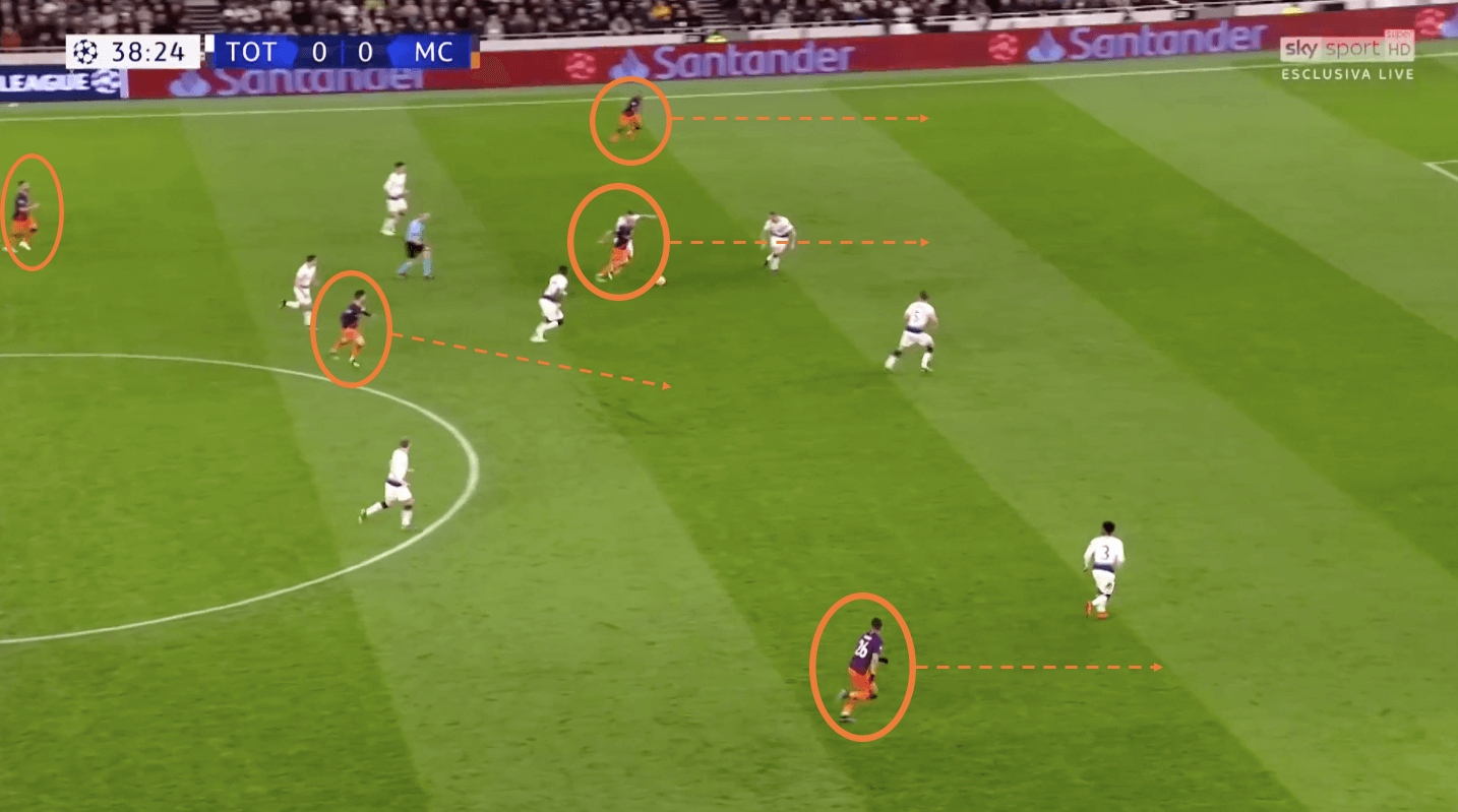 Tottenham Manchester City Champions League tactical analysis