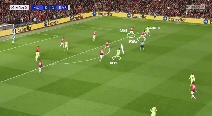 Barcelona Manchester United Champions League tactical analysis preview