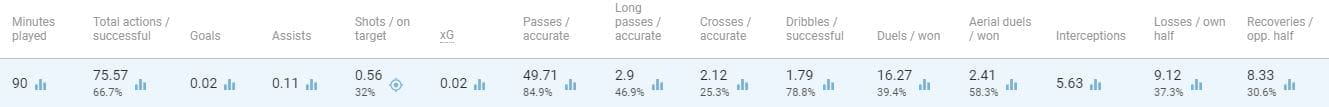 Manchester-United-Chelsea-Premier-League-tactical-analysis-preview