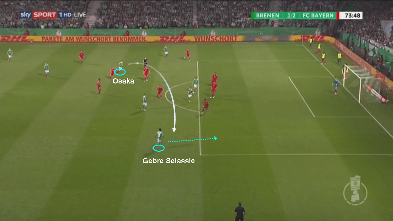 DFB Pokal Werder Bremen Bayern Munich tactical analysis