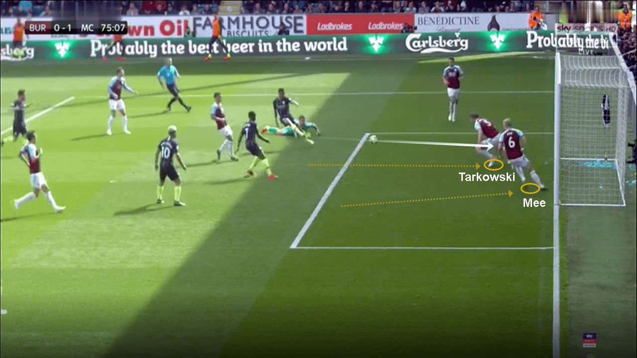 Premier League 2018/19: Burnley vs Manchester City Tactical Analysis Statistics 