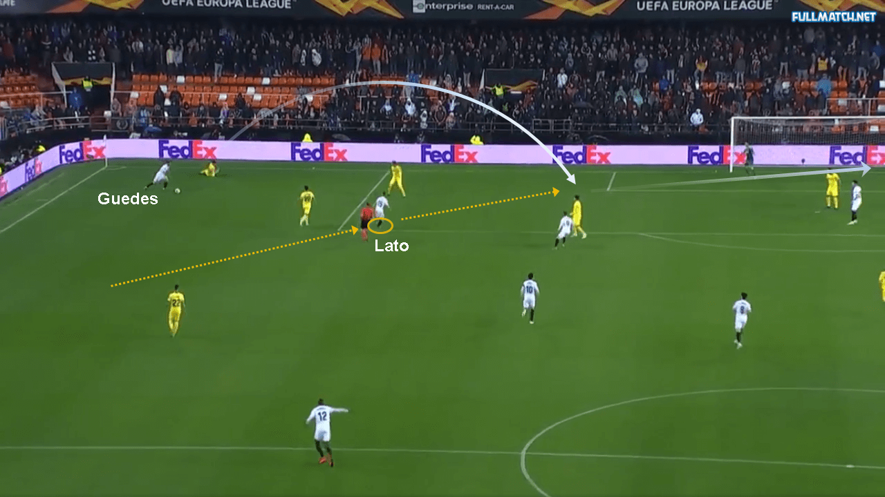 Valencia Villarreal tactical analysis Europa League