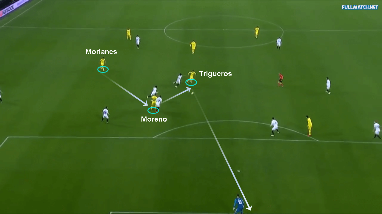 Valencia Villarreal tactical analysis Europa League