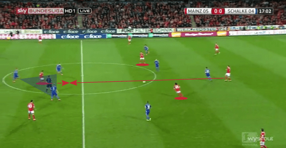 Manuel Baum Martin Schmidt Augsburg Tactical Analysis