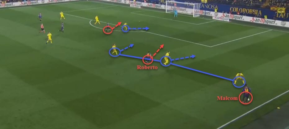 La Liga 2018/2019 Tactical Analysis: Villarreal vs Barcelona