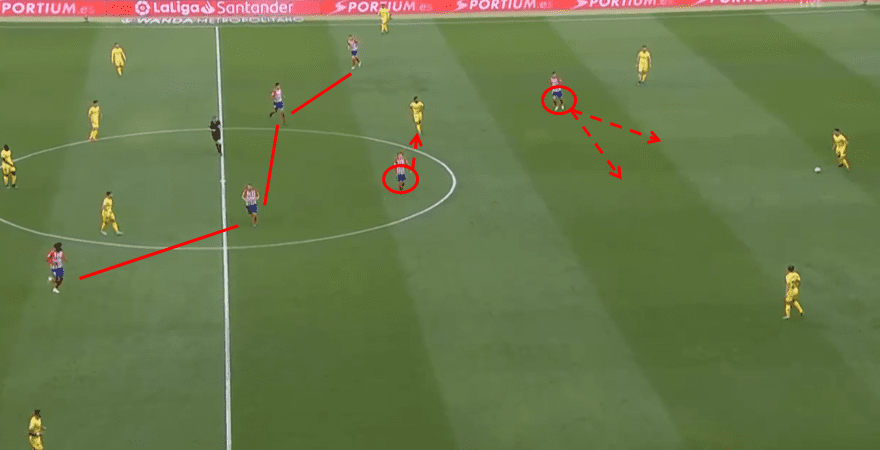 Barcelona Atletico Madrid tactical preview analysis