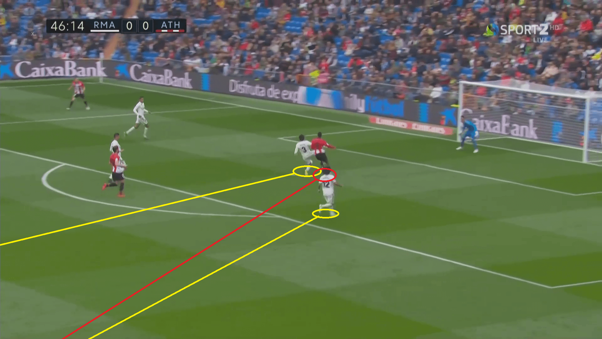 Tactical Analysis Real Madrid Athletic Club La Liga