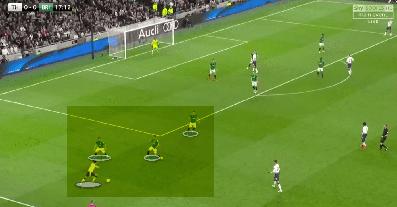 Tottenham Brighton Premier League tactical analysis