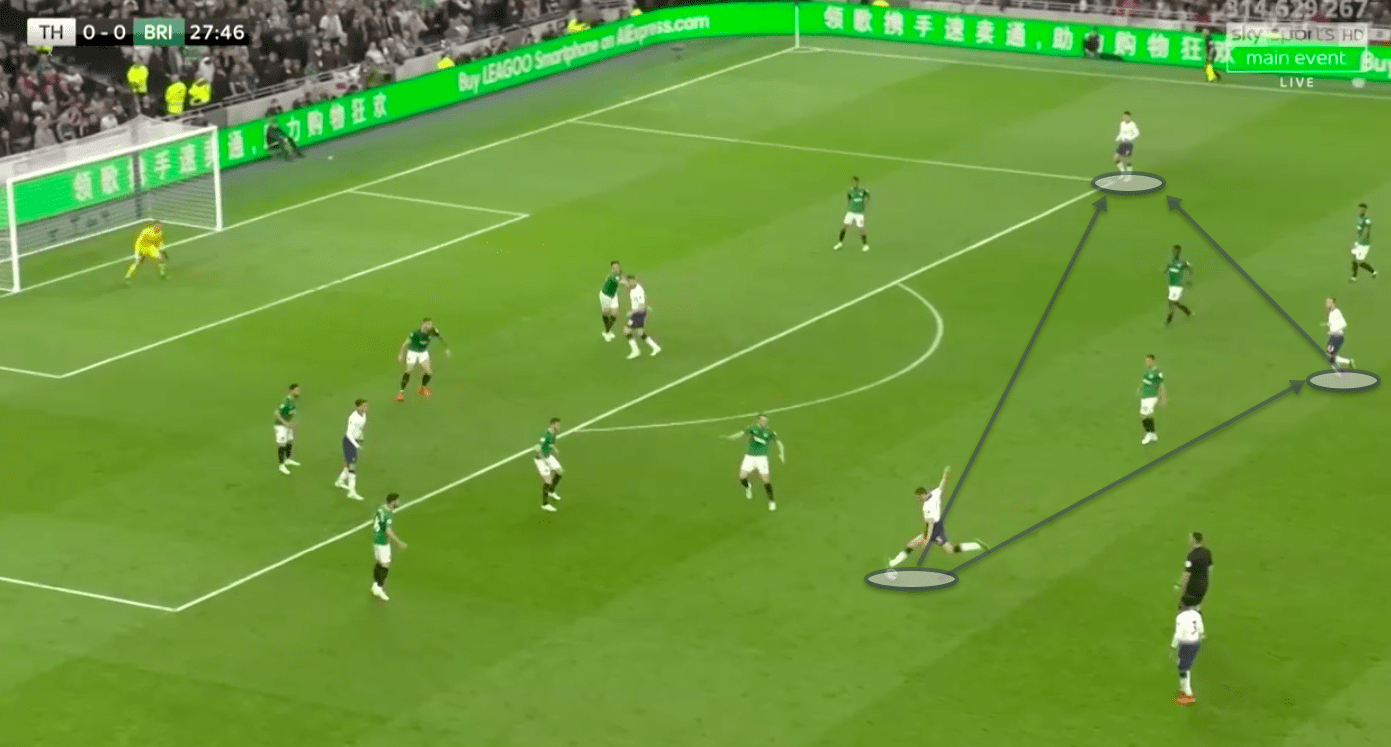 Tottenham Brighton Premier League tactical analysis