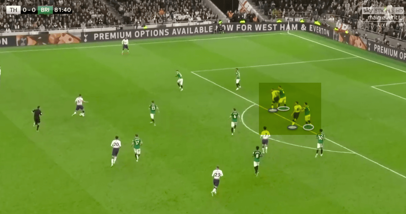 Tottenham Brighton Premier League tactical analysis