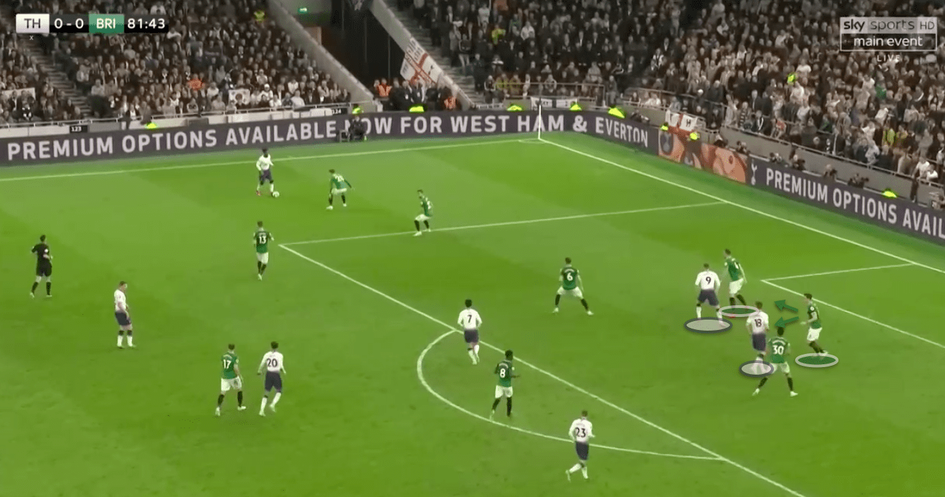 Tottenham Brighton Premier League tactical analysis