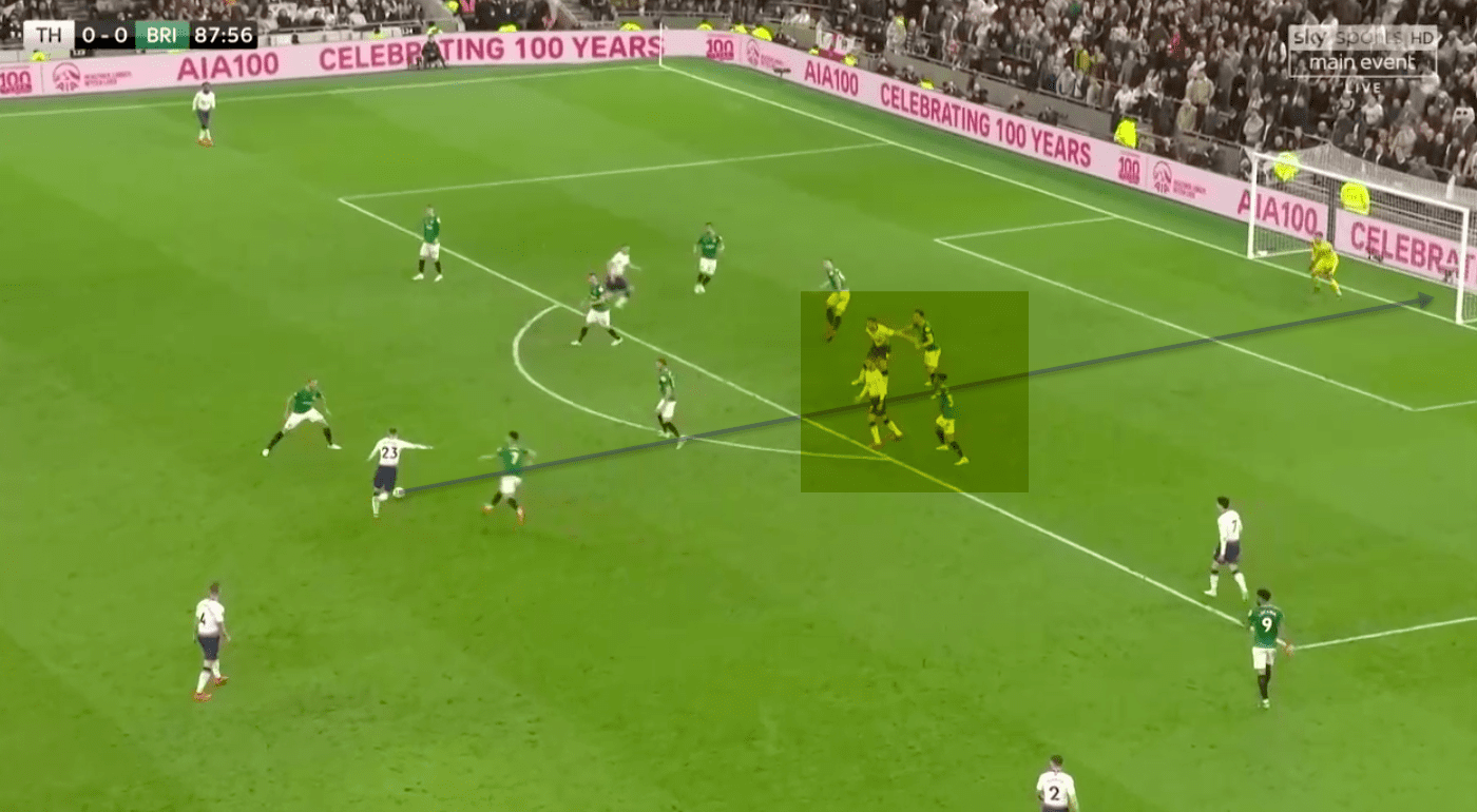 Tottenham Brighton Premier League tactical analysis