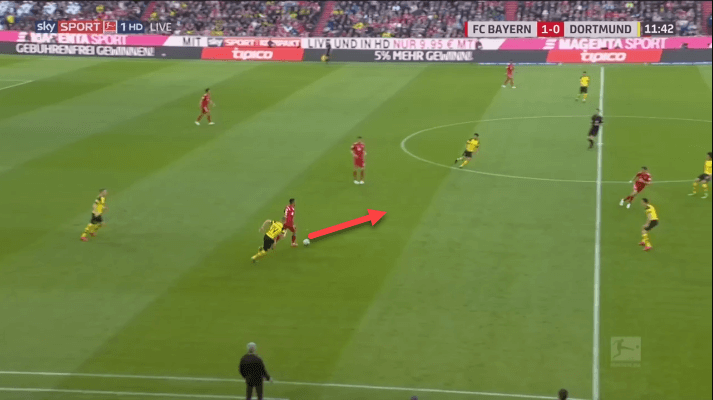 Bundesliga Bayern Munich Borussia Dortmund Tactical Analysis