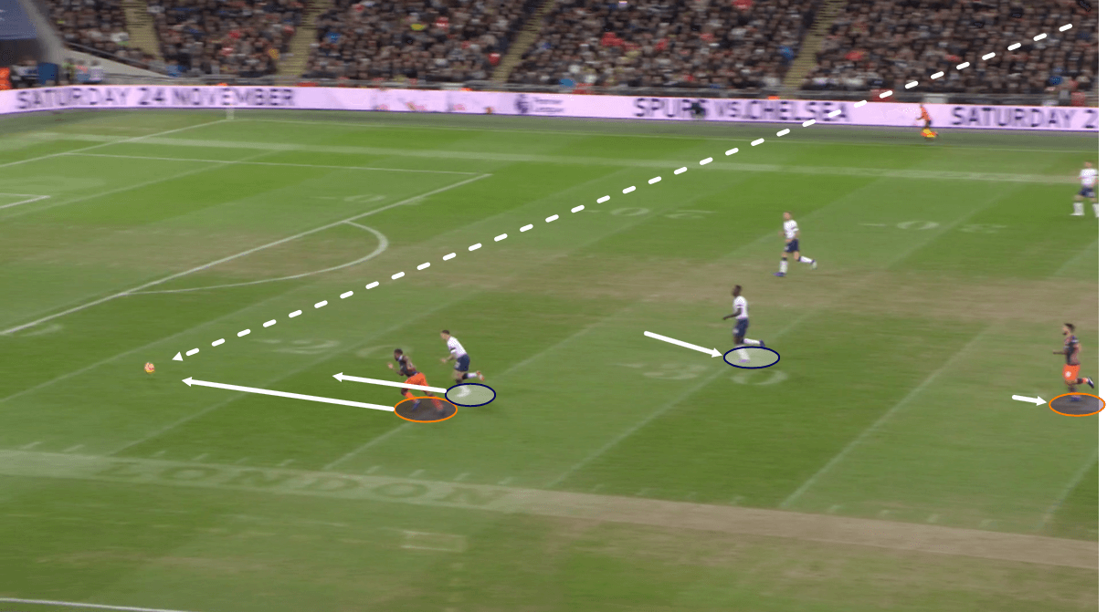 Tottenham Manchester City Tactical Preview Tactical Analysis