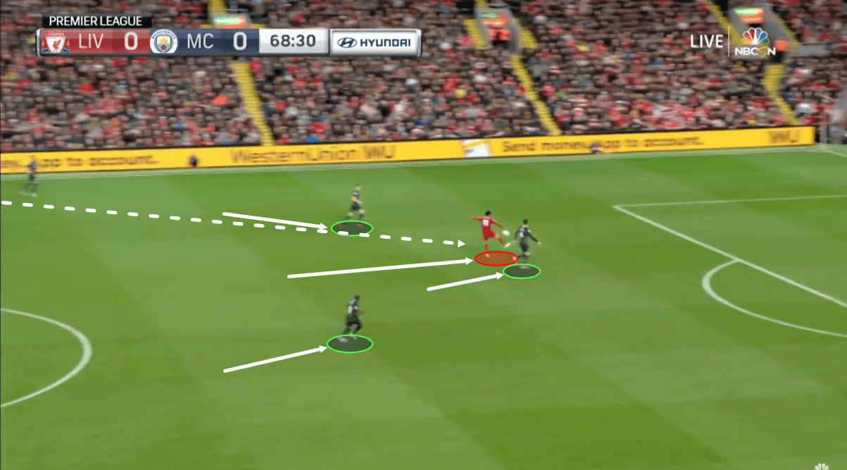 Tottenham Manchester City Tactical Preview Tactical Analysis