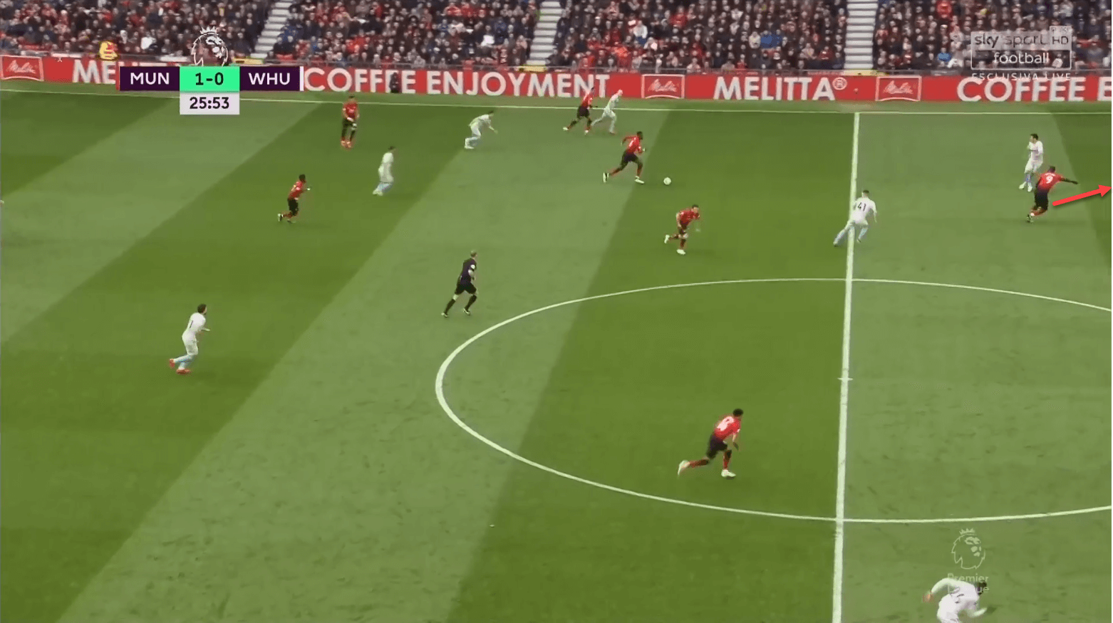 Premier League 2018/19: Manchester United vs West Ham United Tactical Analysis