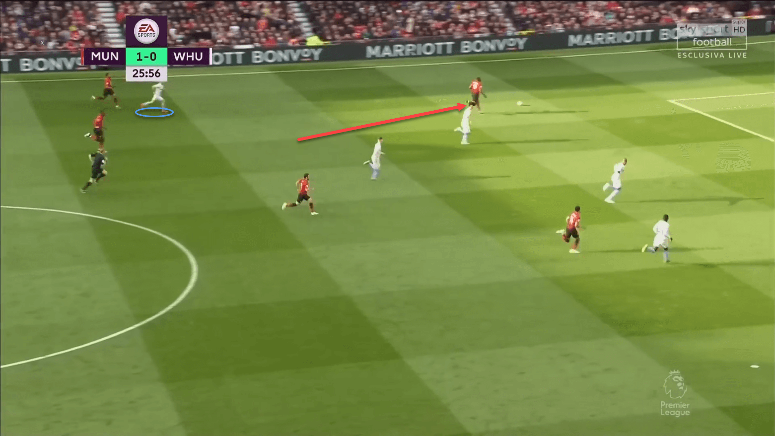 Premier League 2018/19: Manchester United vs West Ham United Tactical Analysis