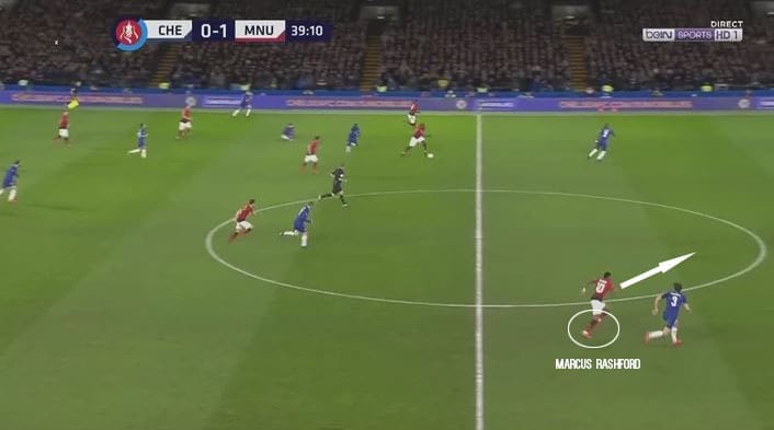 Manchester-United-Chelsea-Premier-League-tactical-analysis-preview