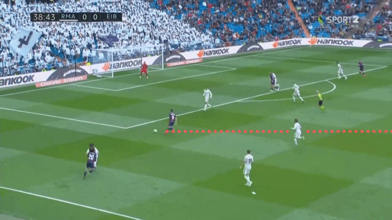 Real Madrid Eibar La Liga Tactical Analysis