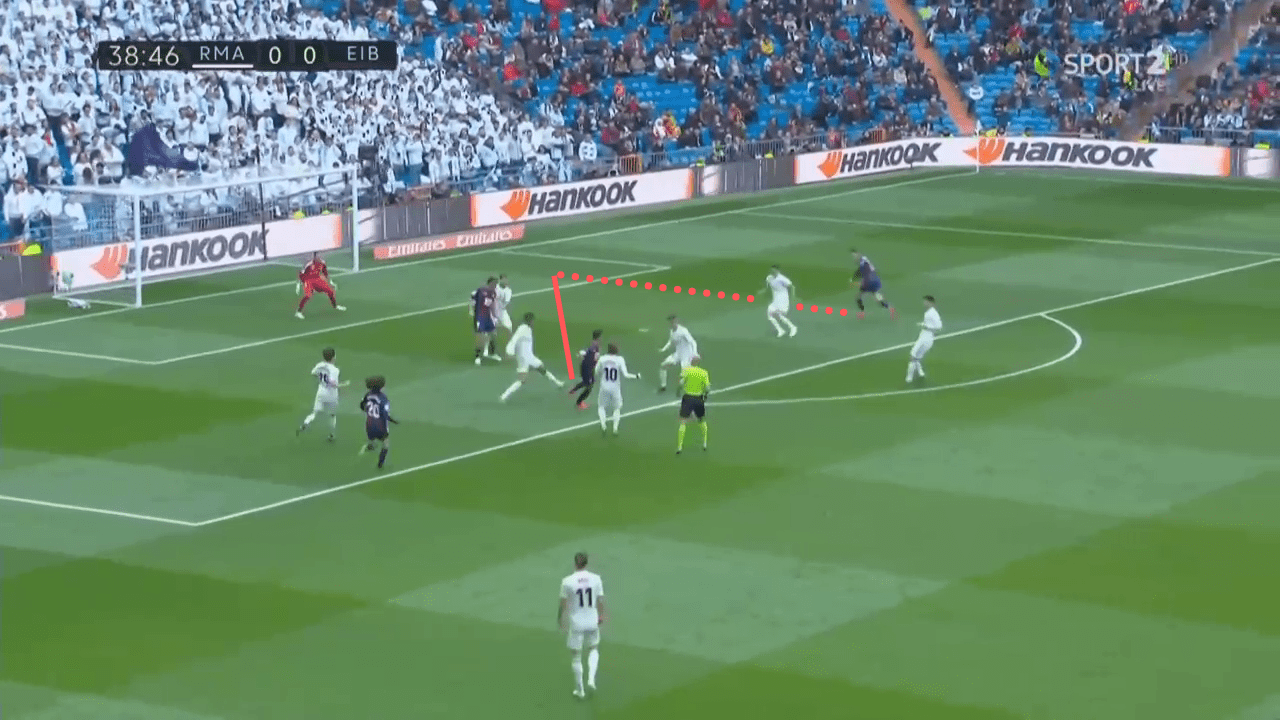 Real Madrid Eibar La Liga Tactical Analysis